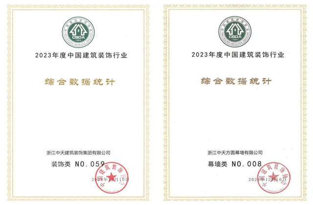 中天裝飾集團(tuán)位列2023年度中國(guó)建筑裝飾企業(yè)百?gòu)?qiáng)59位、幕墻百?gòu)?qiáng)第8位